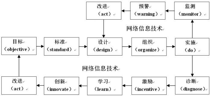 http://www.zyjyzg.org/czie_article_upload_files/202101/20210125124137432_s.jpg