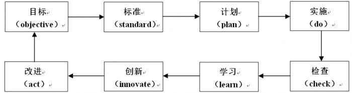 http://www.zyjyzg.org/czie_article_upload_files/202101/20210125124125307_s.jpg
