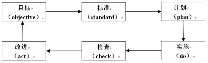 http://www.zyjyzg.org/czie_article_upload_files/202101/20210125124115563_s.jpg